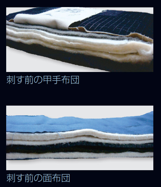 刺す前の布団断面